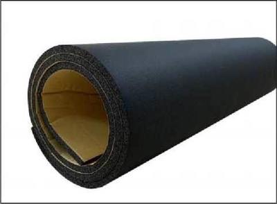 日本SANSUI汽車隔音材料 低頻衛士 SA-0138四車門隔音棉