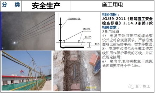 建筑工程安全生產檢查解說圖130張,附依據規范,一目了然