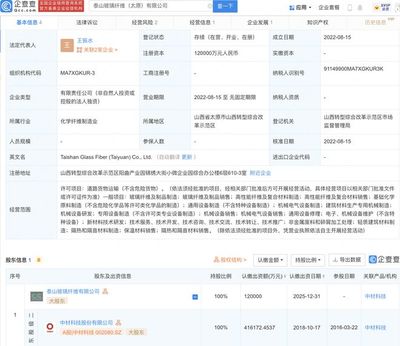 中材科技投資成立玻璃纖維新公司,注冊資本12億