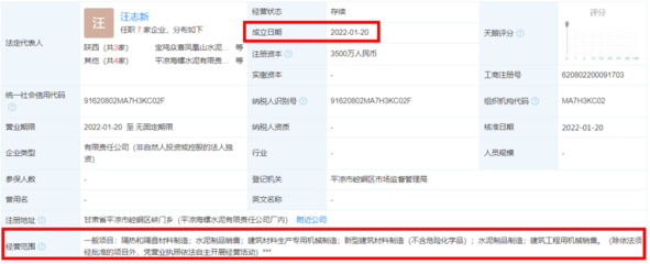 注冊資本總額8500萬元