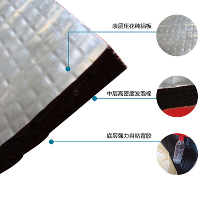 汽車隔音棉引擎機蓋隔熱棉車門吸音隔音棉自粘阻燃隔熱隔音棉包郵