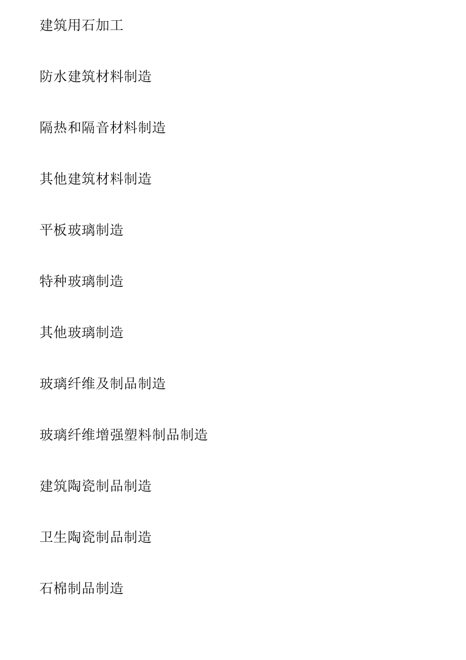 2019年工貿八大行業劃分按照國民經濟行業分類GBT4754