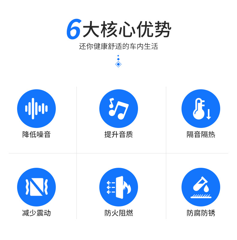 工廠汽車壓點白吸音棉聚酯纖維填充軟包溫莎消音棉隔音材料