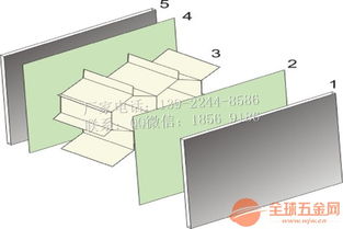 宏鋁建材生產 鋁蜂窩復合板 隔離鋁板 隔音鋁板