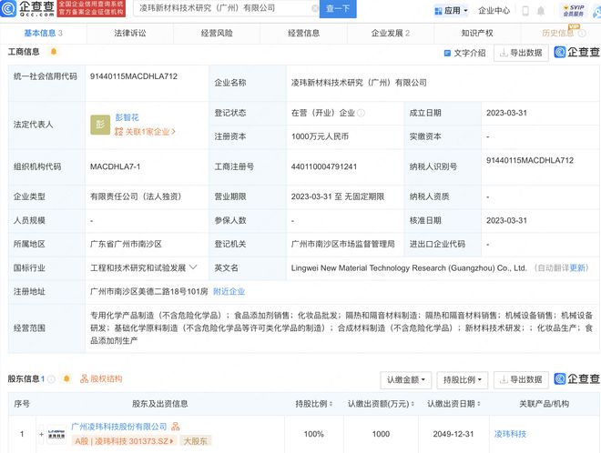 凌瑋科技于廣州新設新材料技術研究子公司