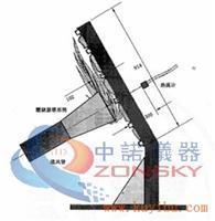 隔音材料,隔音材料產品,隔音材料供應信息,制造商