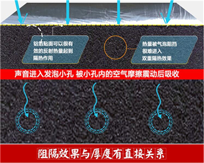 徐州b2級橡塑保溫板廠家庫房 _供應信息_商機_中國儀表網