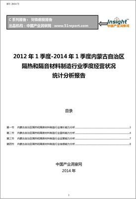 2012-2014年1季度內蒙古自治區隔熱和隔音材料制造行業經營狀況分析季報