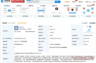 萬華化學賣涂料,別不信!跨界殺手還有龍佰集團