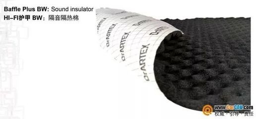 你知道嗎?汽車隔音材料出廠前一般有六個測試標準