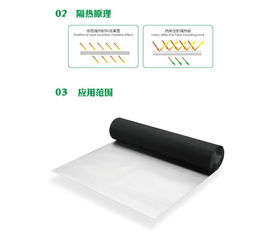 廠家直銷頂樓防水補漏材料 納米隔熱毯、隔音毯、防曬保溫材料的全面解析