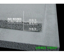 隔熱與隔音材料制造 技術與應用前景