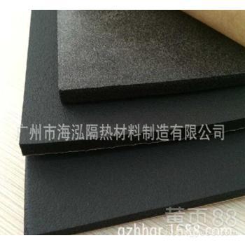 汽車高效隔音材料的應用與制造